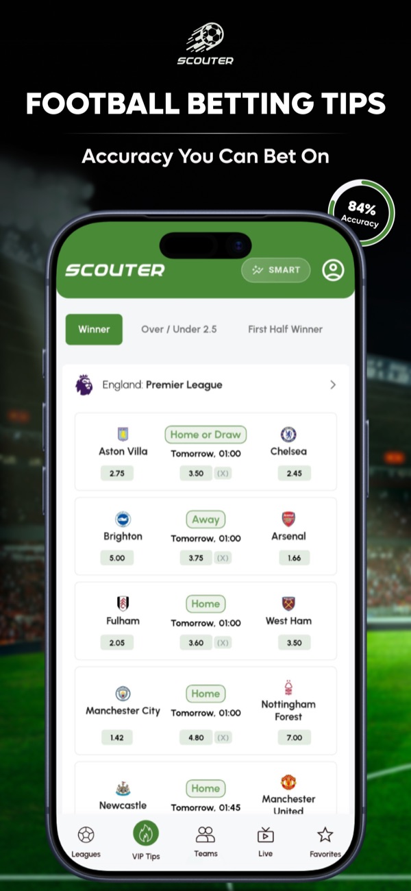 Scouter football betting tips banner