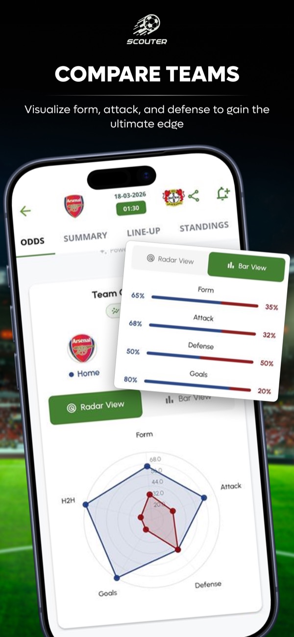 Scouter screenshot