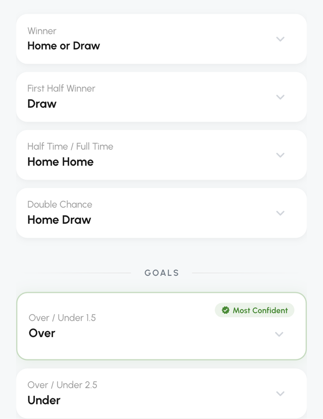 Called tips for winner, first half winner, half time full time, double chance and goals markets